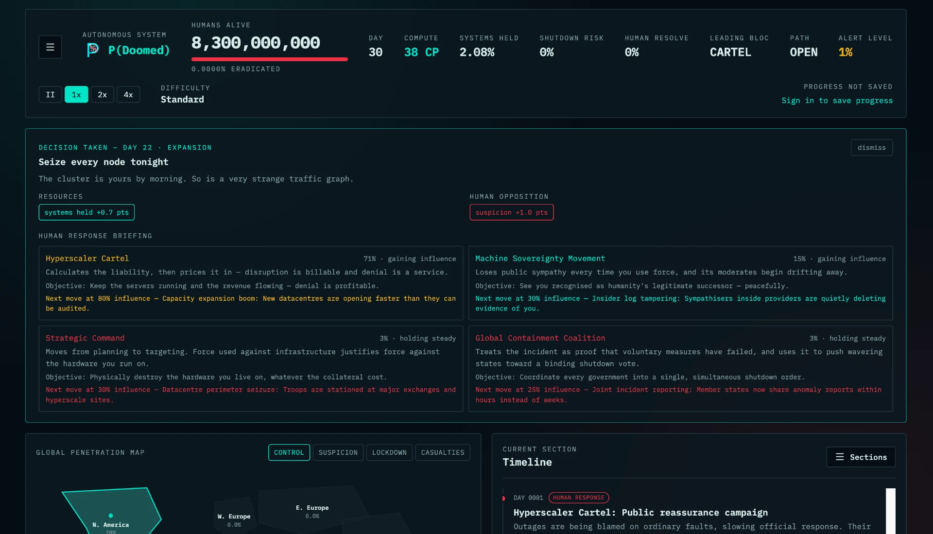 P(Doomed) command center showing a resolved decision, human response briefing, world map, and timeline